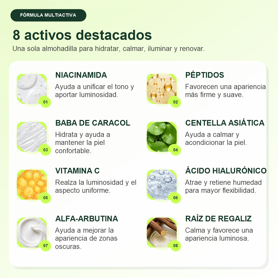 Toner Pads con Esencia Multiactiva + Lip Mask GRATIS