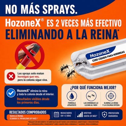 Cebo Líquido Anti-Hormigas + Guía Gratis🎁| Elimina la Colonia Completa — 4 Unidades