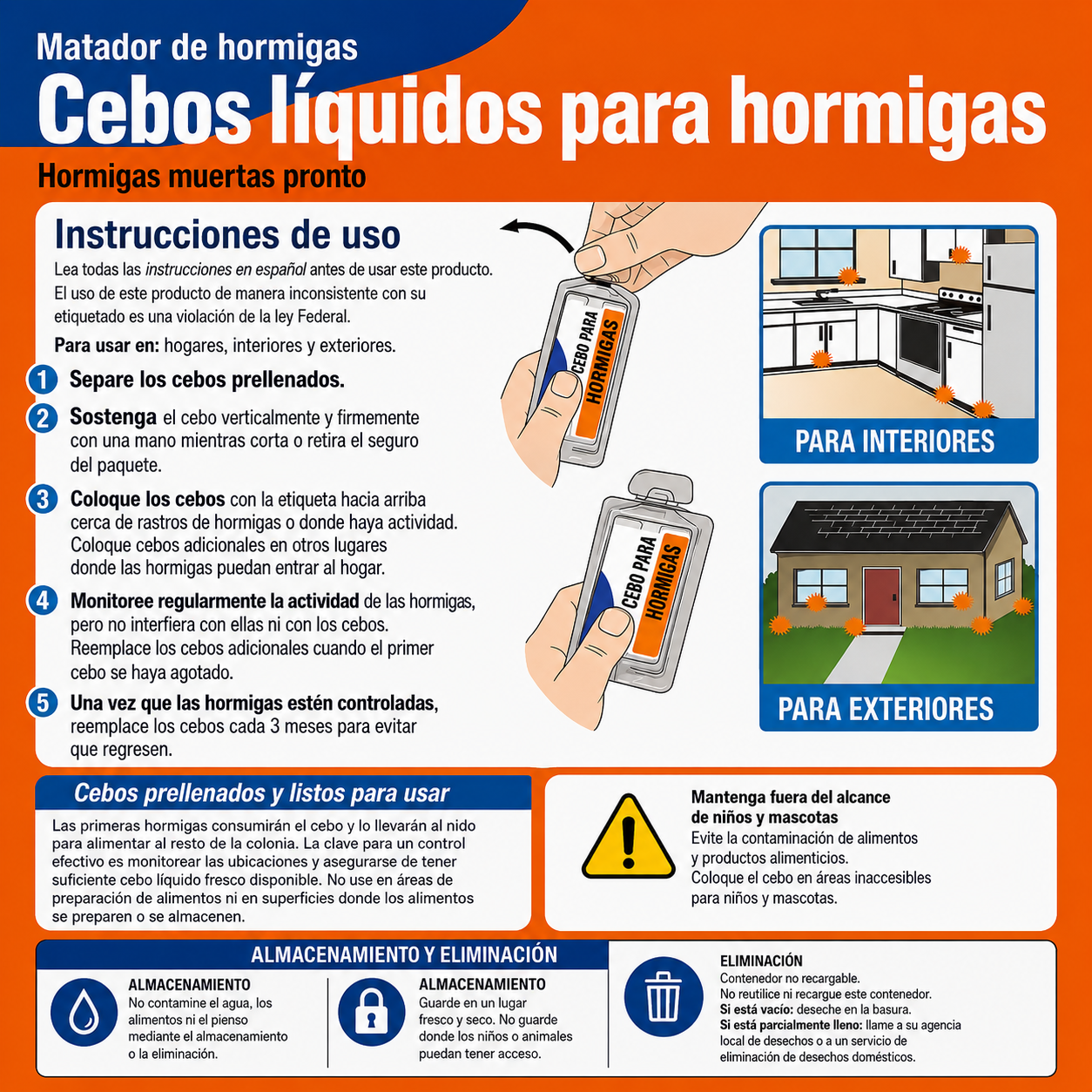 Cebo Líquido Anti-Hormigas + Guía Gratis🎁| Elimina la Colonia Completa — 4 Unidades