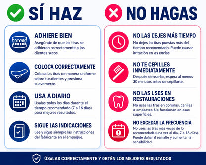 Tiras Blanqueadoras Silo — Sonrisa Visiblemente Más Clara