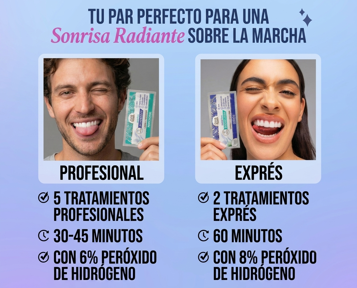 Tiras Blanqueadoras Silo — Sonrisa Visiblemente Más Clara