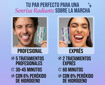 Tiras Blanqueadoras Silo — Sonrisa Visiblemente Más Clara
