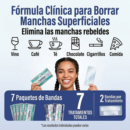 Tiras Blanqueadoras Silo — Sonrisa Visiblemente Más Clara